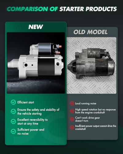 Image of SCITOO Starter Motor 18533N AM134946 for John Deere Mowers-Z-Trak 737 757 Tractors-Lawn X465 Utility Vehicle (UTV) Gator TH 6x4 for Kawasaki Small Engines Various Models 12 Volt CCW 9-Tooth Pinion