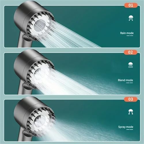 Kit de pommeau douche haute pression eau dure et jet réglable 3 modes