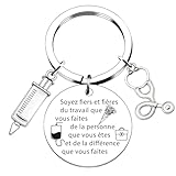 Taille du porte-clés : Le diamètre est de 30 mm (0,05 pouce).