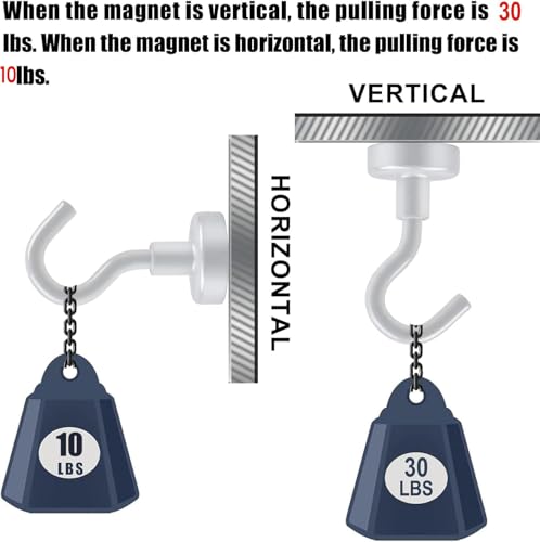 image for DIYMAG Magnetic Hooks, 30Lbs Strong Heavy Duty Cruise Magnet S-Hook fo