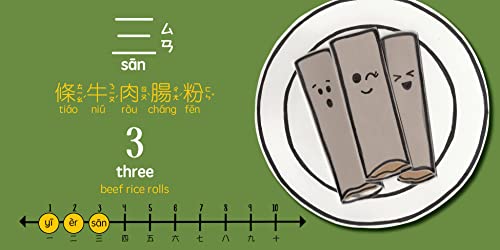 Counting With Dim Sum - Traditional: A Bilingual Book in English and Mandarin with Traditional Characters, Zhuyin, and Pinyin (Bitty Bao) - Image 4