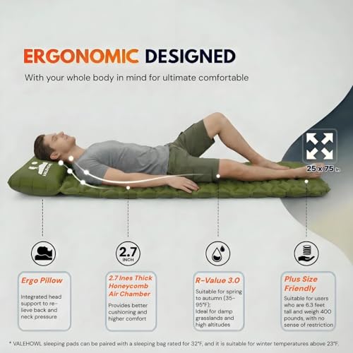 Image of 1.8 Pounds Ultralight Camping Sleeping Pad - R-Value 3.0 for 4 Seasons, Durable & 100% Waterproof Outdoor Air Mattress, Compact Sleeping Mat for Hiking, Backpacking, Travel