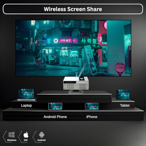 Image of Ghost Projector X6 Full HD Native 1080P, 4K Support | 11850 Lumens | Swivel Stand 360 * 35 Degree | Android 11 (2GB +16GB) | Auto (Focus + Keystone + Obstacle Avoidance) (White)