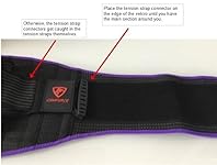 Review Image by vkb vkb
