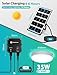 Imagen de Aigostar Luz Solar Interior Exterior 35W Plafón LED Techo Solar con Caja de Almacenamiento de Energía