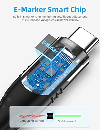 Ocetea USB C to USB C Charger Cable, 100W USB C Cable with LED Display - Image 4