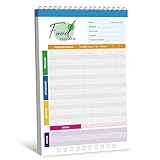 Gethelud Food Journal Diary, 52 Sheets Spiral Bound Meal Planner Healthy Eating Tracker-Protein, Calories, Carbs, Fat, Water Tracker, Food Log for Weight Loss & Fitness, Daily Nutrition Diary