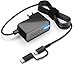 [UL Listed] Pwr+ Extra Long 6.5 Ft Dual 4A Rapid-Charger for Samsung-Galaxy Tab A, E, S, S2, 3, 4, 7.0 8.0 8.4 9.6 9.7 10.5 10.1 12.2 Pro Kids Note 2014; Google-Nexus 10; EP-TA10JWE ETA-U90JWE U90JWEBXAR U90JBEGXAR ETA0U80JBE Tablet
