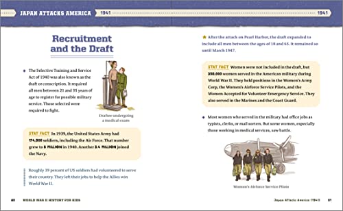 World War Ii History For Kids: 500 Facts (History Facts For Kids) #TOP7