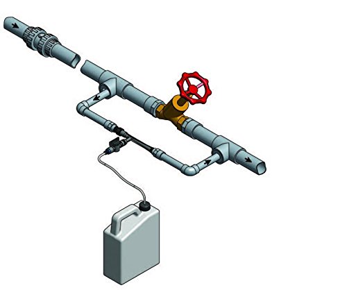 Inyector Venturi de fertilizante con llave dosificadora de precisión 25Ø 5mm. Caudal máximo riego 1630 l/h. Caudal máximo fertilizante 110 litros a 3 bar. Rosca macho 3/4". Fabricado en España.