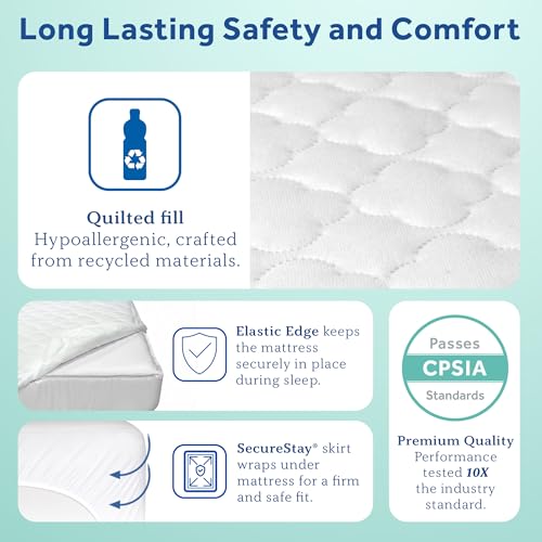 Sealy Baby Stain Protection Waterproof Protector