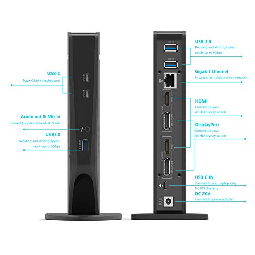 WAVLINK USB-C/USB 3.0 5K Universal Laptop Docking Station with Dual 4K Display for Specific Windows Mac OS (2 HDMI & 2 DP - Image 2