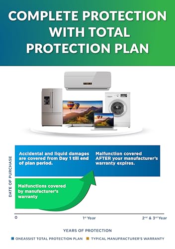 Image of OneAssist 3 Years Total Protection Plan for Refrigerator Between INR 40001-50000 (E-Mail Delivery Only)