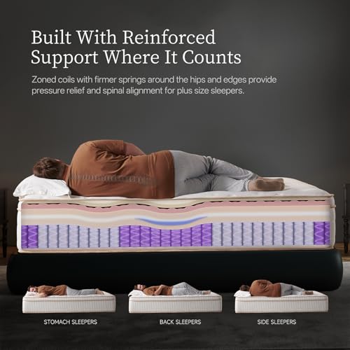 12 Inch Queen Hybrid Mattress, Cooling Gel Memory Foam & Zoned Pocket Coils, Pressure Relief, Motion Isolation, Breathable Bed in a Box, CertiPUR-US Certified