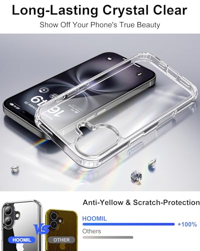 Image of HOOMIL Case for iPhone 16 Pro, Anti-Yellowing, Crystal Clear