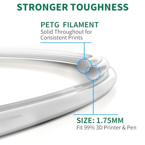 GEEETECH PETG Filament 1.75mm, PETG Transparent für 3D Drucker 1kg Spool, Clear Filament Maßgenauigkeit +/- 0,02 mm – Bild 6