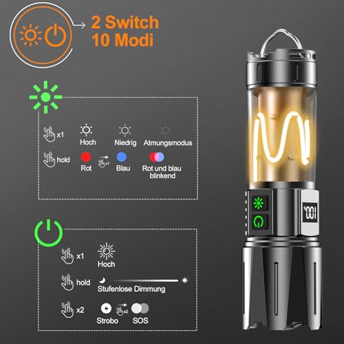 Miniatura 3 de Relybo Linternas Led Alta Potencia Recargable, Linternas Potentes 1000000 Lumen, Linterna Tactica Policial, 2 Interruptores, Pantalla Lcd, Para Situaciones De Emergencia Camping Senderismo Regalos