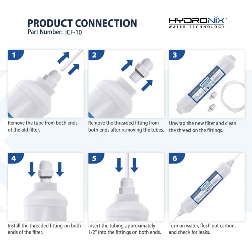 Hydronix Icf-10 Ro Reverse Osmosis Post Polishing, Fridge And Ice Inline Coconut Gac Water Filter, 2000 Gal, 1/4" Npt #TOP3