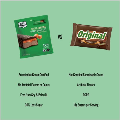 Little Secrets Dark Chocolate Nougat Bars | 30 Snack Bars | Made in Europe | Nothing Artificial & No Sugar Alcohols | Sustainable Cocoa | 3.9 Ounce, Pack of 6 - Thumbnail 5