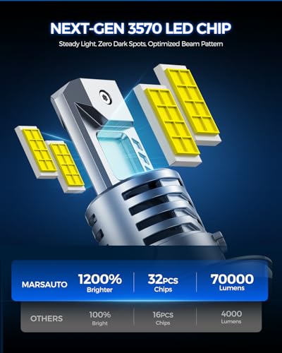 Image of Marsauto H13 /9008 Bulb, 1200% Brighter Output 6500K Bright White, Simple Plug & Play, 60000Hr+ Long Lifespan, Pack of 2