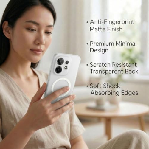 Image of amazon basics Luxury Paper Thin Back Case Cover for Oppo Reno 16 5G | Matte Finish | Compatible with magsafe | (White, Oppo Reno 16 5G)