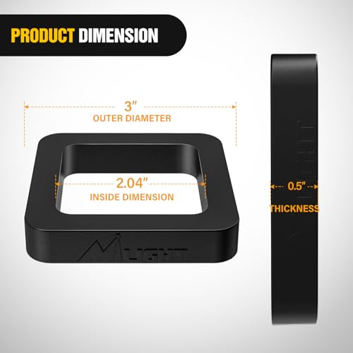 View 3
