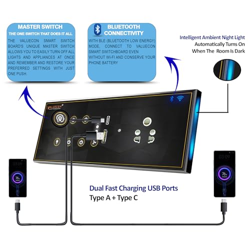 Image of i380 6 modular Smart Wifi Switch Board with 4 Switch,1 Fan,1 Socket, C & A type USB charging ports|Finger-touch, App Control, Voice-controlled by Alexa, Google Home, Google Assis (GLDN MB)