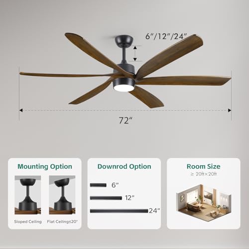 ShreeFindee 72 outdoor fan の商品画像 5