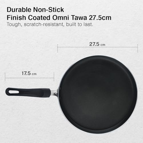 Product Variant View