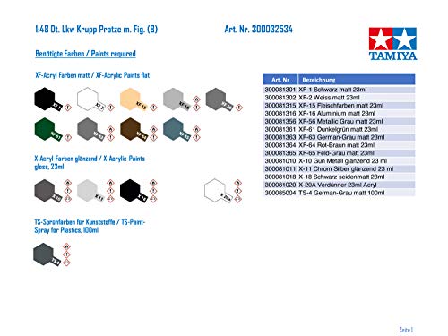 Maquette Krupp Protze 1:48 kit plastique sans défaut d'assemblage