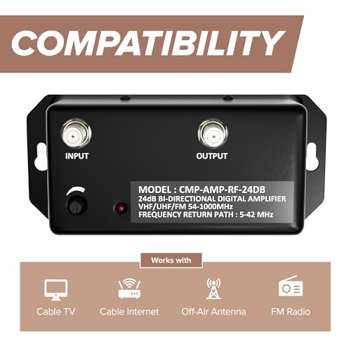 image for THE CIMPLE CO Antenna Amplifier Kit, Digital TV Signal Booster with Co