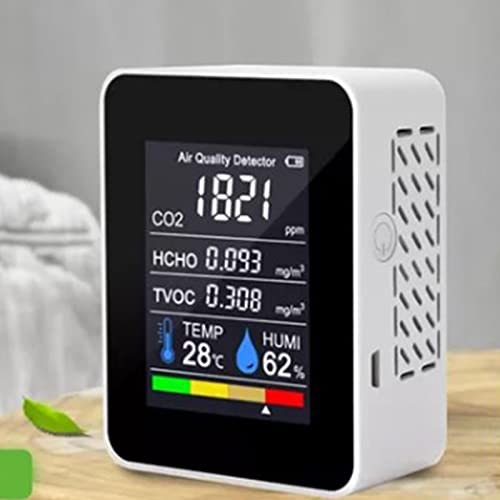 Moniteur de qualité de L'air Intérieur, Détecteur de Dioxyde de Carbone Portable CO2 à Piles 5 en 1 HCHO TVOC Temp Humi Meter pour la Maison, la Tente de Culture, la Cave à Vin,