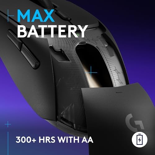 Logitech G309 Lightspeed Wireless Gaming Mouse - 5