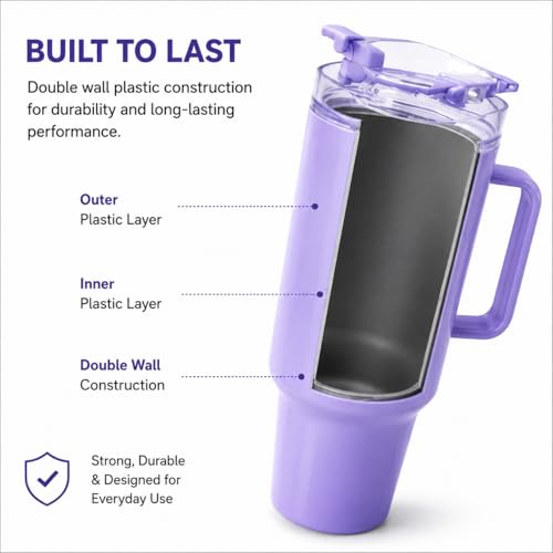 Image of MARKWELL 1800ml Large Capacity Plastic Tumbler with Handle & Straw, BPA-Free Reusable Water Sipper Cup with Flip Lid, Spill-Resistant Travel Mug for Gym, Office, College & Daily Use, Multicolour