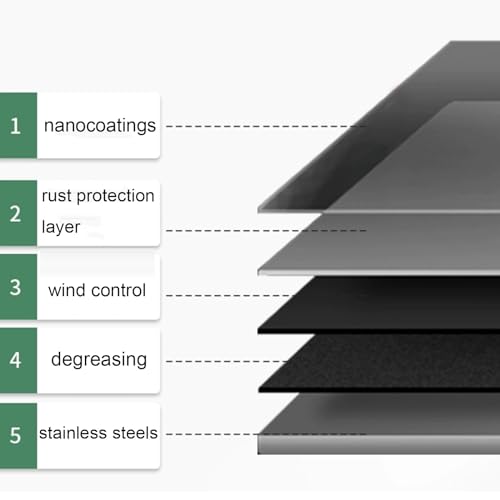 Évier simple en acier inoxydable durable avec panier égouttoir robuste