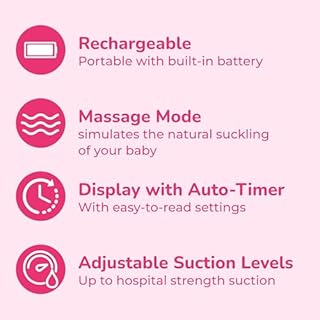 Spectra - S1 Plus Electric Breast Milk Pump for Baby Feeding - Convenient Breast Feeding Support