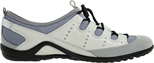 Ecco Schuhe GmbH 47203