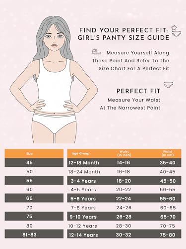 Image of Girls Printed Panty Pack of 5 Print Suitable for All Day wear with Ultrasoft and Durable Waistband for Rash Free Experience (Color & Print May Vary)