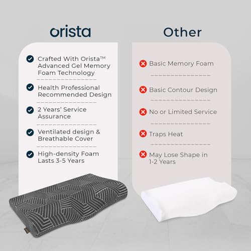 Image of ORISTA Advance Gel Blended Cervical Memory Foam Pillow | 2 Year Warranty |Orthopedic Neck & Shoulder Support Pillow for Sleeping |Improves Posture & Spinal Alignment | 23 x 14.5 x 4.5 Inch | Set of 2