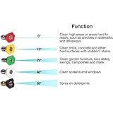 Pro-Kleen Pressure Washer Electric, Power Jet Wash Portable, 165 Bar Max, 2.2kW with Pro-Kleen Chassis Cleaner - Dual-Function Undercarriage Cleaner - Image 6