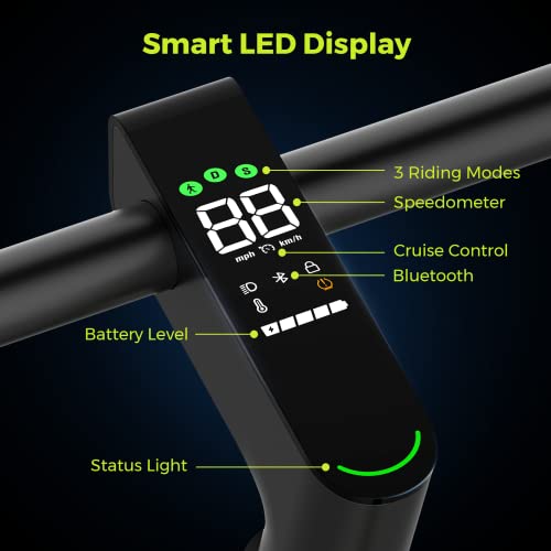 Naveetech S65 Electric Scooter Off-Road, 1000W Peak Powerful Motor, 10" Self-Sealing Tubeless Tires,Dual Suspension System, 40-45 Miles Range And 20 Mph,Foldable E-Scooter For Commuting Travel #TOP5