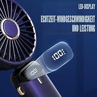 Jsdoin Handventilator, Tragbarer Mini Ventilator, Wiederaufladbar, Kleiner Taschenventilator Mit 5 Geschwindigkeitsstufen, Faltbarer USB-Ventilator für Büro, Outdoor (Dunkelblau) – Ansicht 4