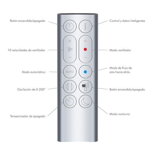 El mejor review de Calefactores Dyson - solo los mejores. 10 Imagen adicional