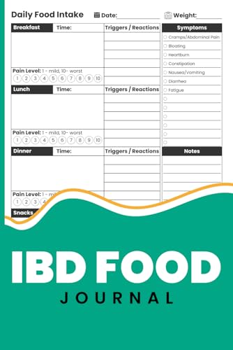 IBD Food Journal: Track triggers, symptoms, and meals for better ...