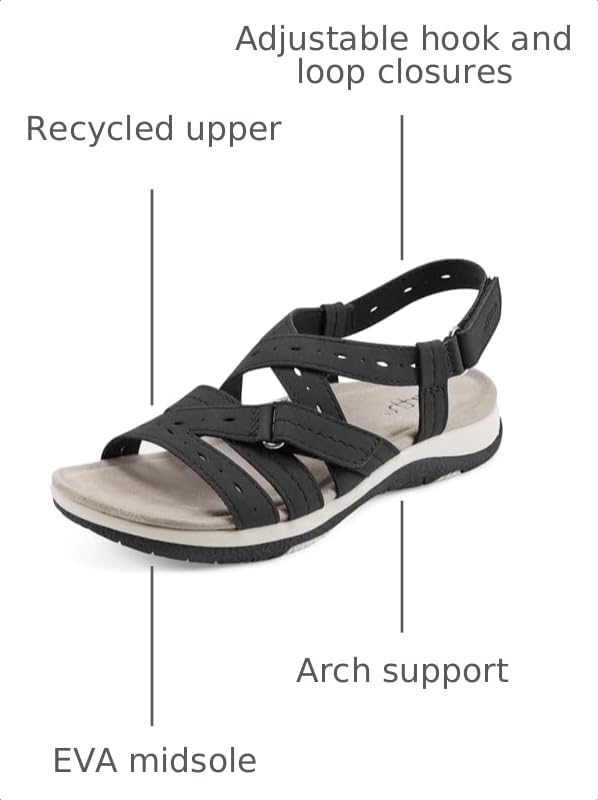 Image of Earth Women's Samsin Sandal
