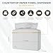 Countertop Multifold Hand Paper Towel Dispenser by Oasis Creations, Single Sheet Dispensing – Glossy White