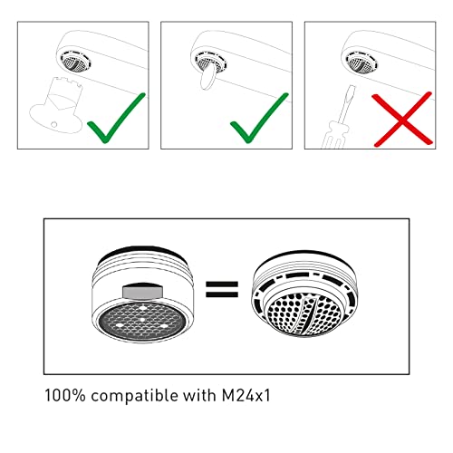 Neoperl 4x Luftsprudler Ersatz PERLATOR® Coin Slot Strahlregler 7,5L/Min M24x1 Ohne Schlüssel Mischdüse Mischpatrone Armaturensieb