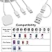 Apple Watch Travel Charger Cable USB C 20W PD Fast Wall Charger for Apple Watch/iPhone/Airpods, 4 in 2 iWatch Magnetic Charging Cable for iWatch Series 3/4/5/6/7/8/SE/Ultra Wireless Charger Cord 4FT