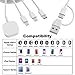 2024 New Apple Watch Charger USB C with 30W PD Fast Wall Plug for Apple Watch/iPhone 15/14/13/12/Pro/Max, 4 in 2 Wireless iWatch Charger Cable for iWatch Series 9/8/SE/Ultra/1-7 Travel Multi Cord 6FT