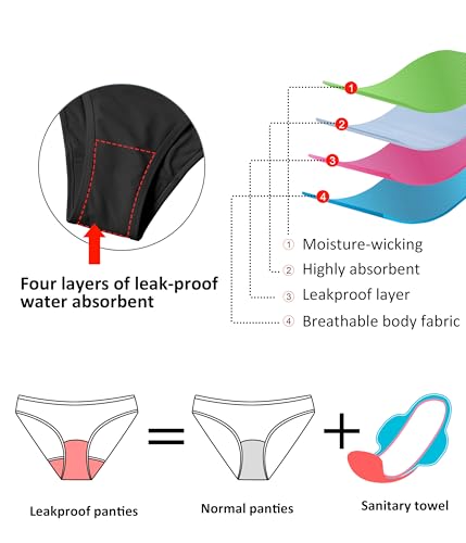 Beautikini Period Swimwear for Teens Menstrual Leakproof Taylor Bikini Top Period Bikini Swimsuit Bathing Suit for Teens Girl2